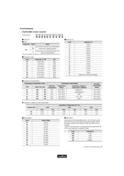 GJM1555C1H330FB01D datasheet.datasheet_page 1