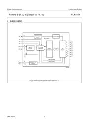 PCF8574T datasheet.datasheet_page 4
