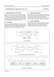 PCF8574T datasheet.datasheet_page 6