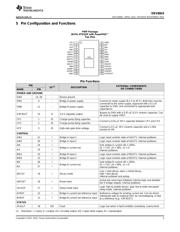 DRV8843 datasheet.datasheet_page 3