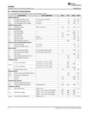 DRV8843 datasheet.datasheet_page 6