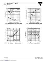 IRFP450LCPBF datasheet.datasheet_page 4