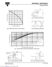 IRFP450LCPBF datasheet.datasheet_page 5