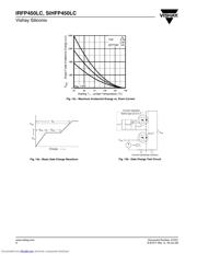 IRFP450LCPBF datasheet.datasheet_page 6