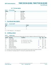 74HCT2G34GW-Q100H 数据规格书 4