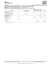 OPA379AIDBVRG4 datasheet.datasheet_page 5