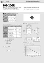HG-106R datasheet.datasheet_page 1