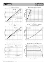 IXTH200N075T datasheet.datasheet_page 3