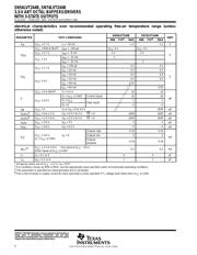 SN74LVT244BPWR datasheet.datasheet_page 4