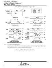 SN74LVT244BPWR datasheet.datasheet_page 6