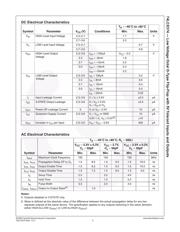 74LCX374WMX datasheet.datasheet_page 5