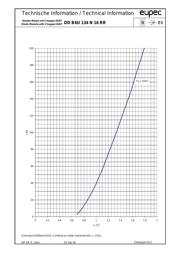 DDB6U134N16RR datasheet.datasheet_page 6