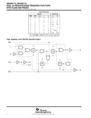 SN74HC112DTG4 数据规格书 2