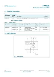 SA602AD/01,112 datasheet.datasheet_page 2