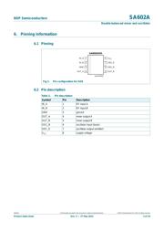 SA602AD datasheet.datasheet_page 3