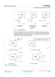 SA602AD datasheet.datasheet_page 5