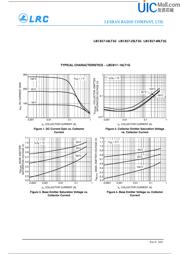 LBC817-40LT1G datasheet.datasheet_page 3