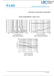 LBC817-40LT1G datasheet.datasheet_page 4