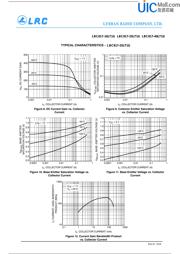 LBC817-40LT1G datasheet.datasheet_page 5