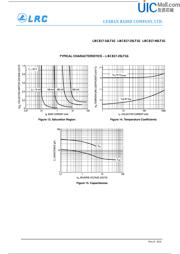 LBC817-40LT1G datasheet.datasheet_page 6