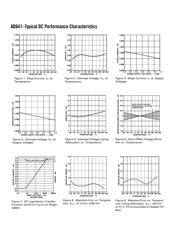 5962-9559801MRA datasheet.datasheet_page 4