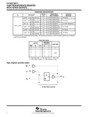 CY74FCT821BTPC 数据规格书 2