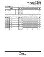 CY74FCT821BTPC datasheet.datasheet_page 5