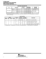 CY29FCT818CTQCTG4 datasheet.datasheet_page 2