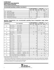 CY29FCT818CTQCTG4 datasheet.datasheet_page 4