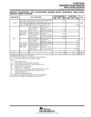 CY29FCT818CTQCTG4 datasheet.datasheet_page 5