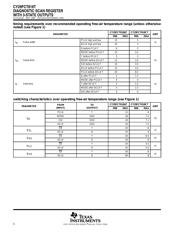 CY29FCT818CTQCTG4 datasheet.datasheet_page 6