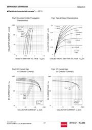 2SAR502EBTL datasheet.datasheet_page 3