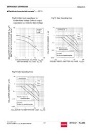 2SAR502EBTL datasheet.datasheet_page 5