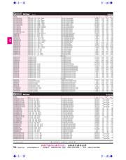 ADV7173KSTZ datasheet.datasheet_page 1