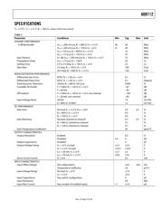 AD8112 datasheet.datasheet_page 3