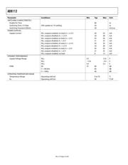 AD8112 datasheet.datasheet_page 4