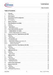 BLDCSHIELDTLE9879TOBO1 datasheet.datasheet_page 2