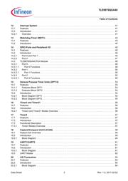 BLDCSHIELDTLE9879TOBO1 datasheet.datasheet_page 3