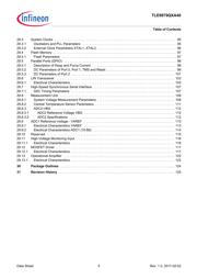 BLDCSHIELDTLE9879TOBO1 datasheet.datasheet_page 5