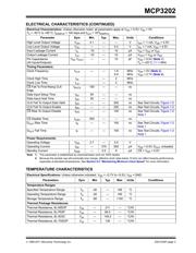 MCP3202T-CI/SNVAO datasheet.datasheet_page 3