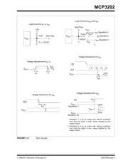 MCP3202T-CI/SNVAO datasheet.datasheet_page 5