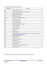 YRPBRL78L1A datasheet.datasheet_page 5