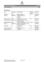 B57703-M103-G40 datasheet.datasheet_page 3