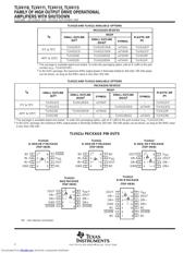 TLV4110IDGNR datasheet.datasheet_page 2