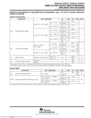 TLV4110IDGNR datasheet.datasheet_page 5