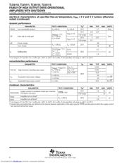 TLV4110IDGNR datasheet.datasheet_page 6