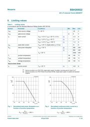 BSH205G2R datasheet.datasheet_page 3