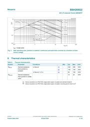 BSH205G2R 数据规格书 4