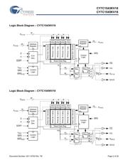 CY7C1545KV18-400BZXI datasheet.datasheet_page 2