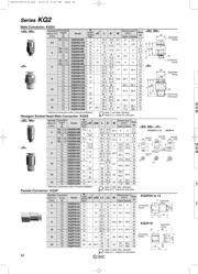 KQ2H01-34AS 数据规格书 5